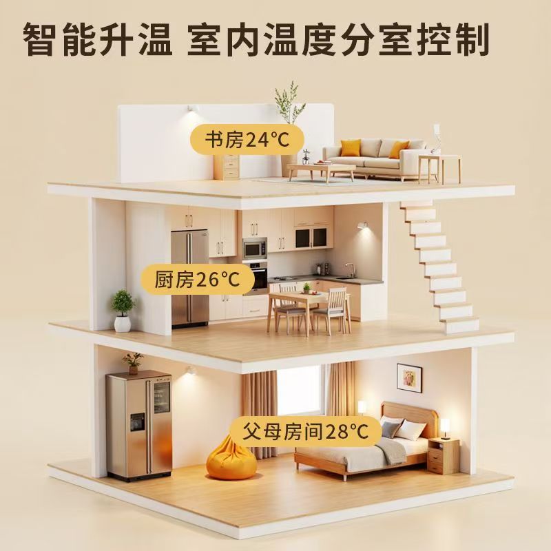 湘西土家族苗族自治州 石墨烯电地暖公司哪家好？户型适配方案指南